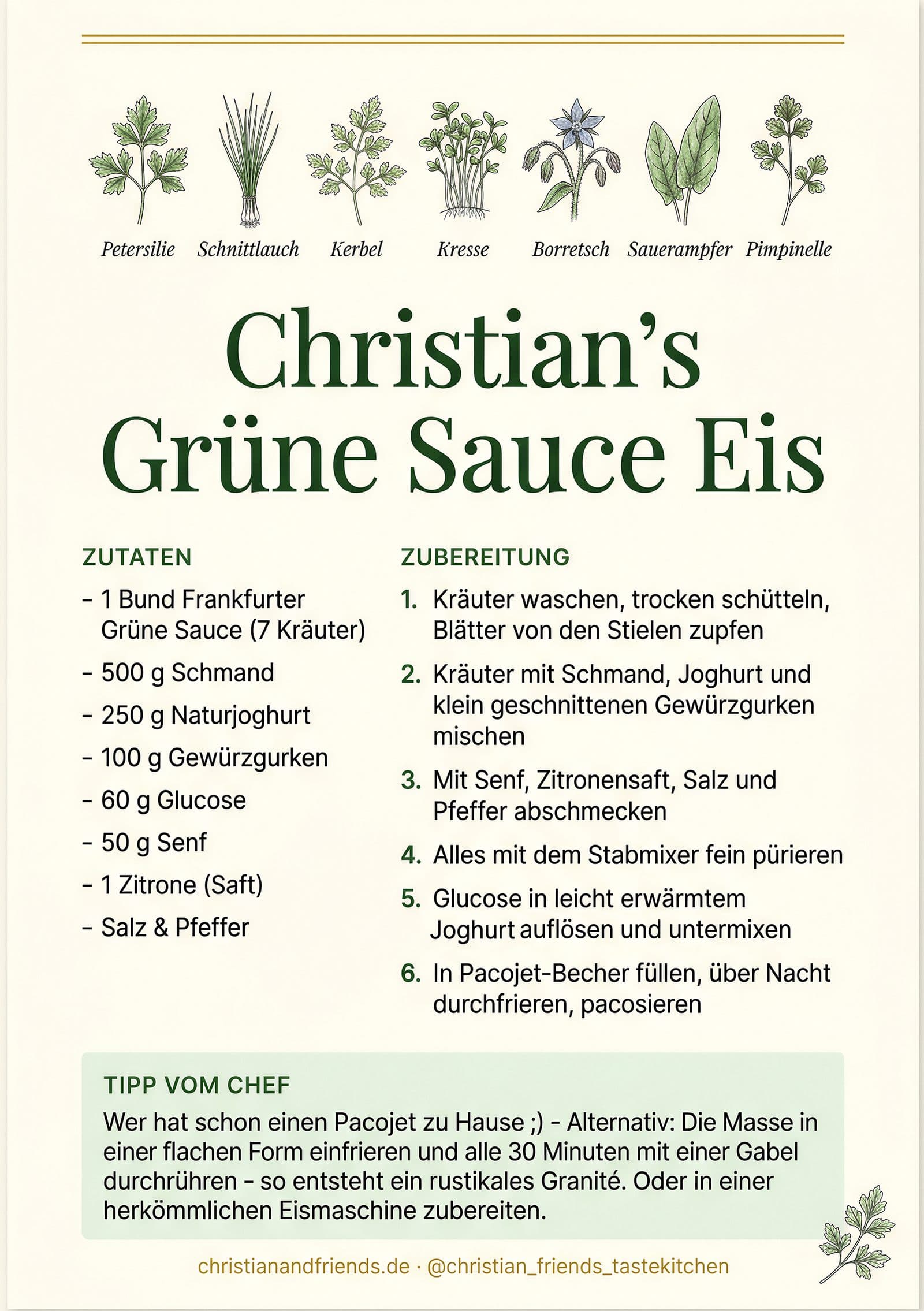 Rezeptkarte: Christian's Grüne Sauce Eis